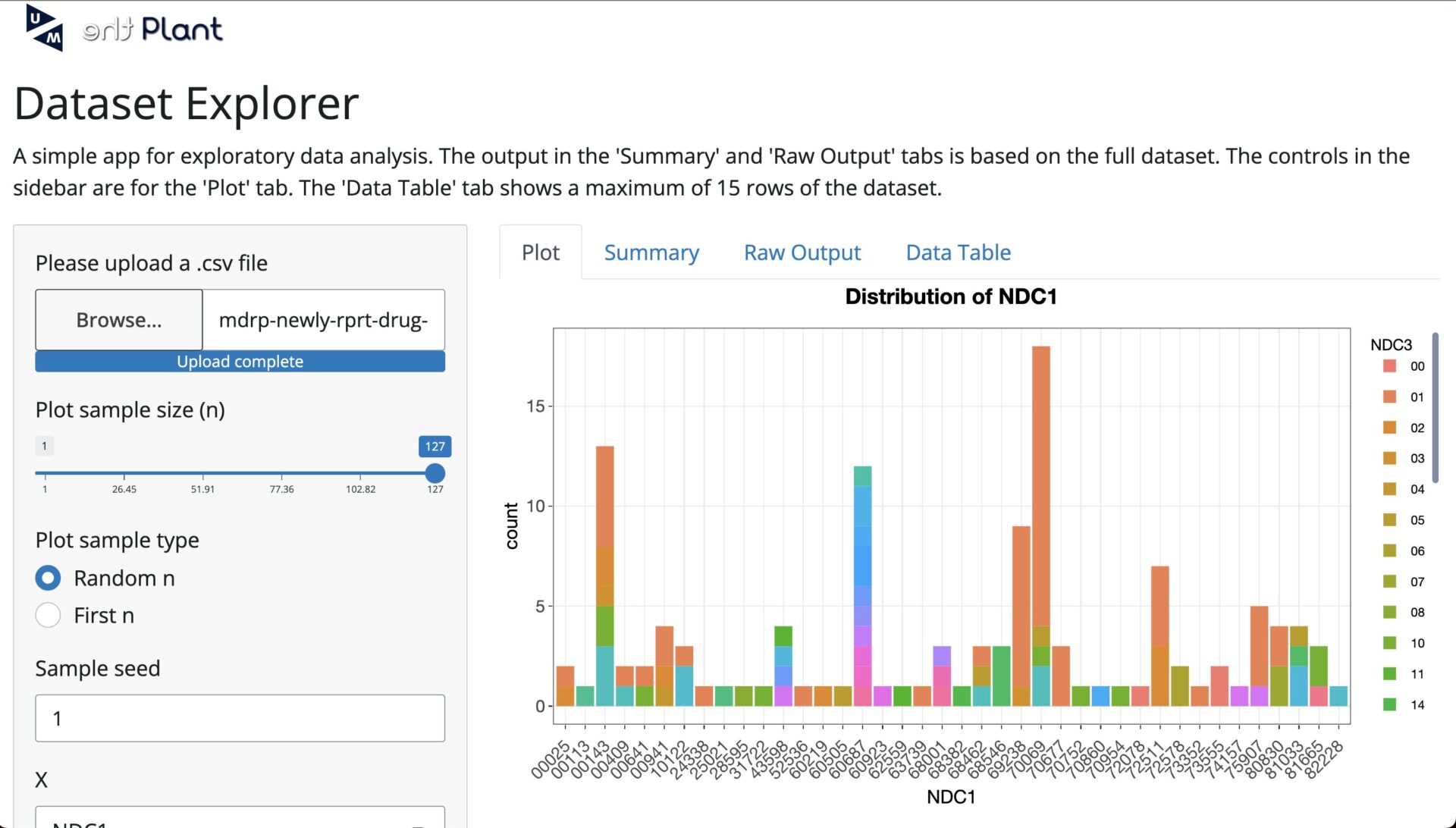 Dataset Explorer: An App for Exploratory Data Analysis